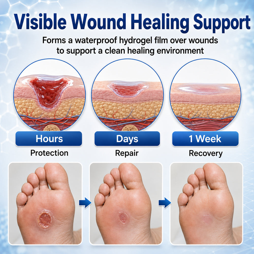 LIMETOW® Advanced Barrier Spray | Fast-Drying Liquid Bandage for Wound Care