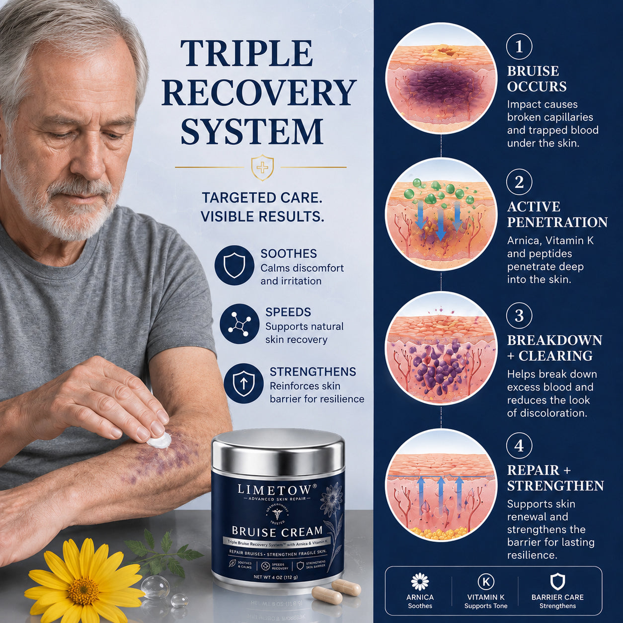💥300K+ SOLD💕-LIMETOW® Bruise Repair & Skin-Strengthening Cream