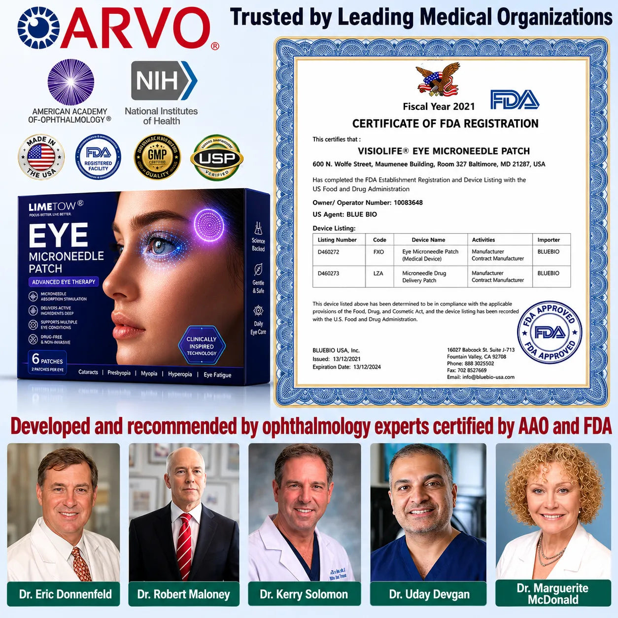 Transdermal Vision-Repair Eye Microneedle Patch
