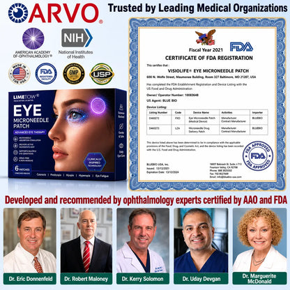Transdermal Vision-Repair Eye Microneedle Patch