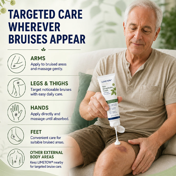 LIMETOW® Skin Strengthening Cream