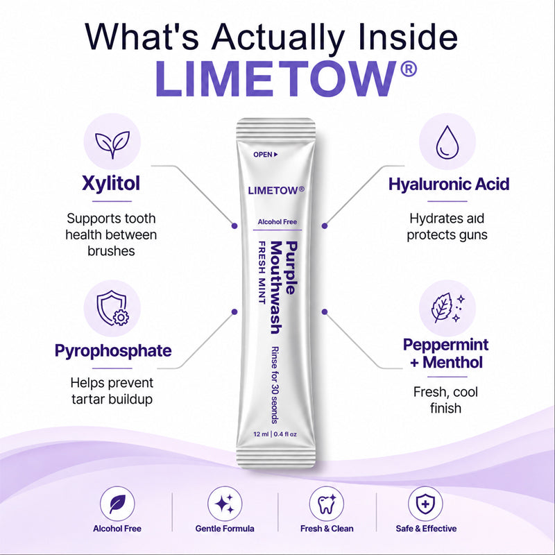 LIMETOW® Purple Mouthwash
