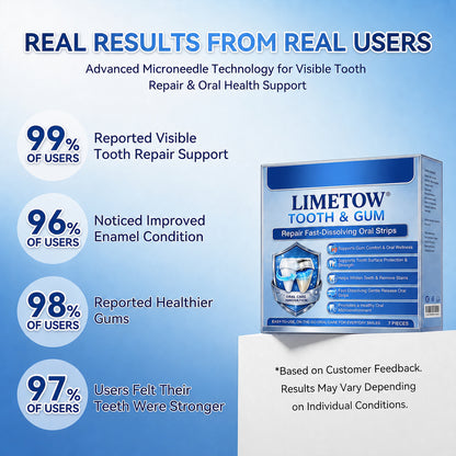 🦷 Fast-Dissolving Tooth & Gum Care Oral Strips – Daily Oral Wellness Support✨