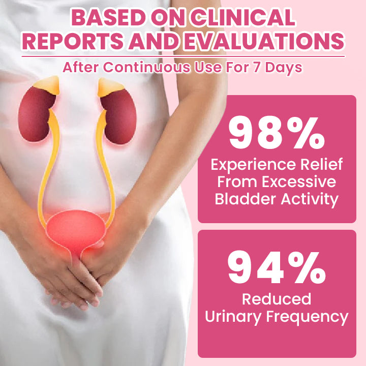LIMETOW® Bladder Control Patch