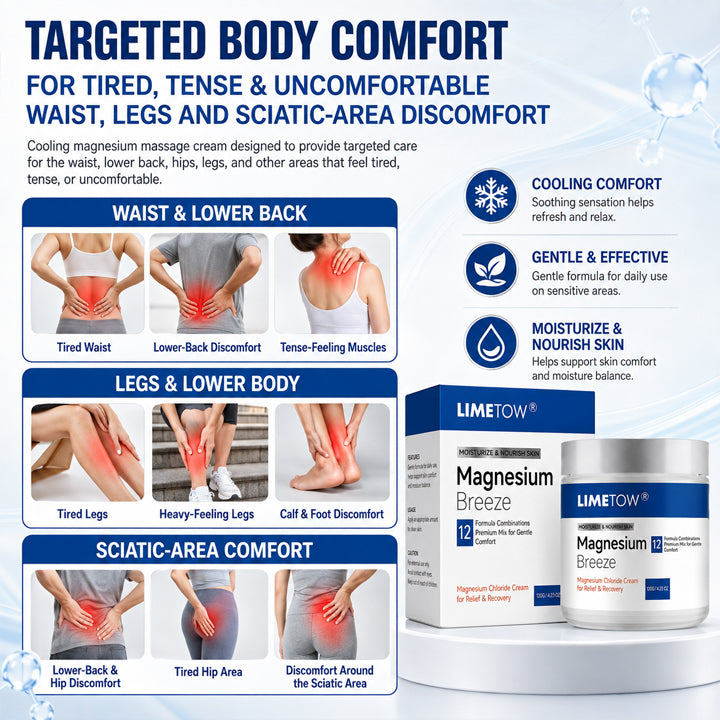 LIMETOW® Magnesium Chloride Cream