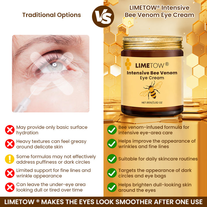 LIMETOW® Intensive Bee Venom Eye Cream