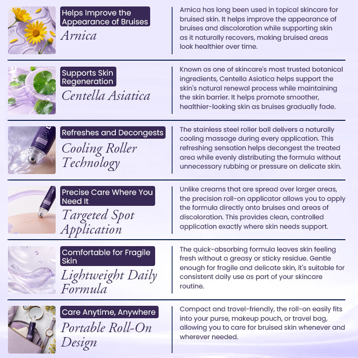 LIMETOW®  Bruise Repair Roll-On