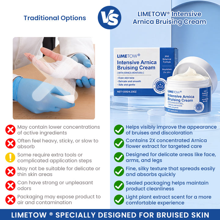 LIMETOW® Intensive Arnica Bruising Cream