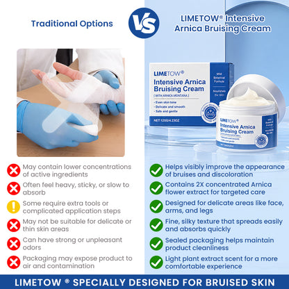 LIMETOW® Intensive Arnica Bruising Cream