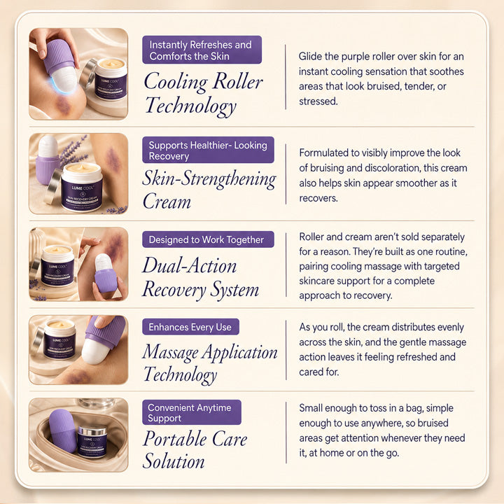 LIMETOW® Results Booster Cooling Roller