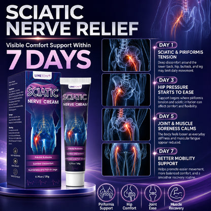 LIMETOW® SCIATICA PAIN RELIEF CREAM! TARGETED HERBAL COMFORT FOR LOWER BACK, HIP & BUTTOCK DISCOMFORT!