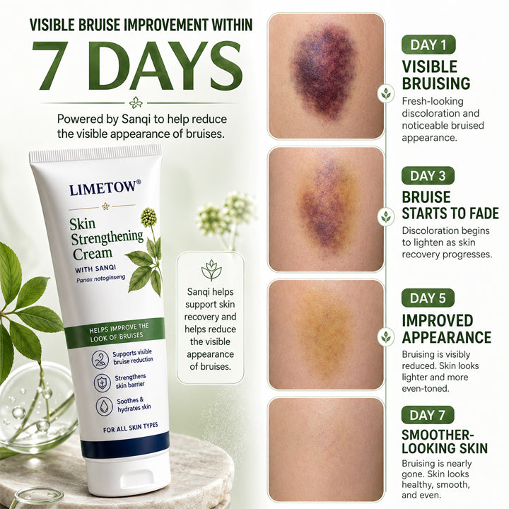 LIMETOW® Skin Strengthening Cream