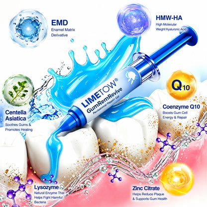 Gum Revive Periodontal Repair Gel