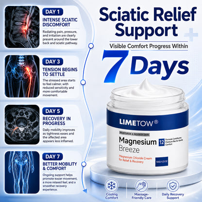LIMETOW® Magnesium Chloride Cream