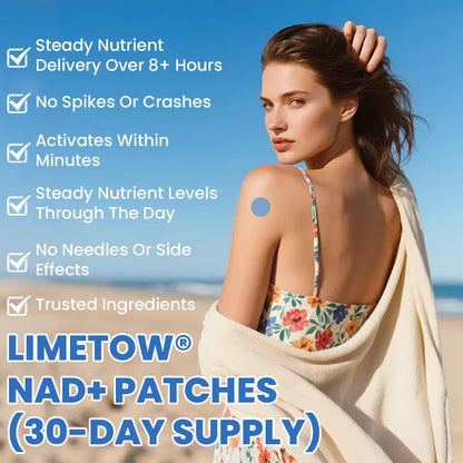 LIMETOW® NAD+ Patches (30-Day Supply)