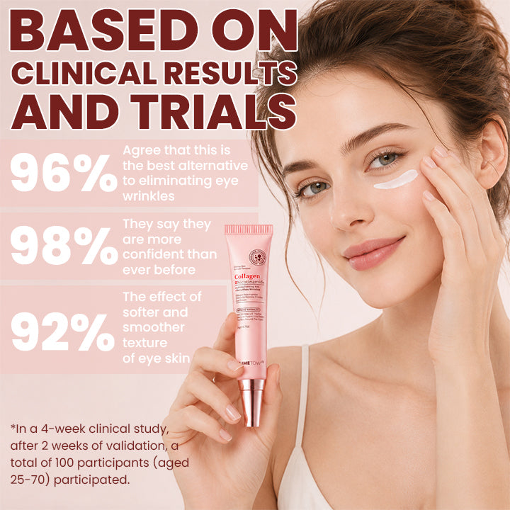 LIMETOW® Collagen & Niacinamide Anti-Wrinkle & Firming Eye Cream