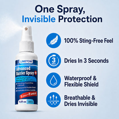 LIMETOW® Advanced Barrier Spray | Fast-Drying Liquid Bandage for Wound Care