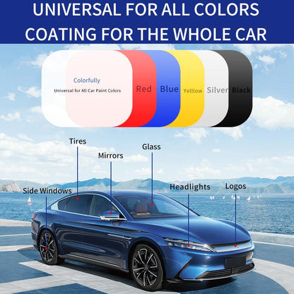 LIMETOW®Advanced Car Quick-acting Coating Agent Spray
