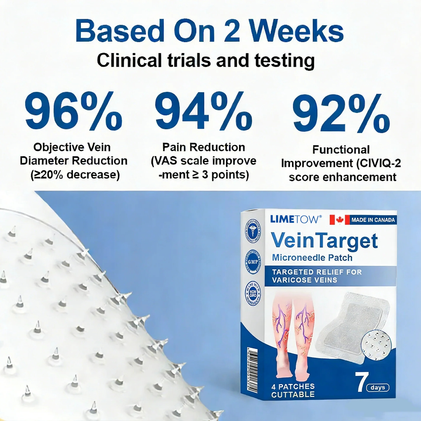 🇨🇦👨‍⚕️✅✅LIMETOW® VeinTarget Microneedle Patch