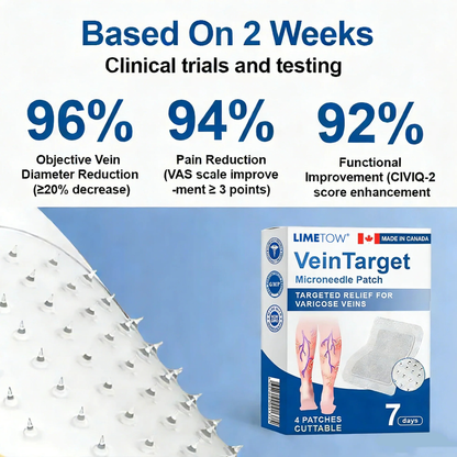🇨🇦👨‍⚕️✅✅LIMETOW® VeinTarget Microneedle Patch