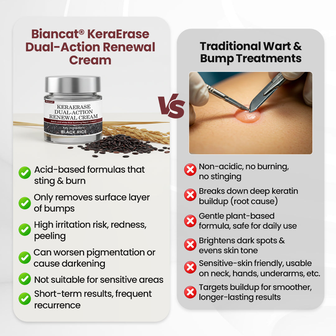 KeraErase Dual-Action Renewal Cream💎