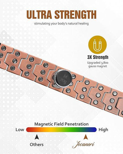 🔥LAST DAY 70% OFF🔥 - Copper Magnetic Power — Boost Circulation, Banish Fatigue