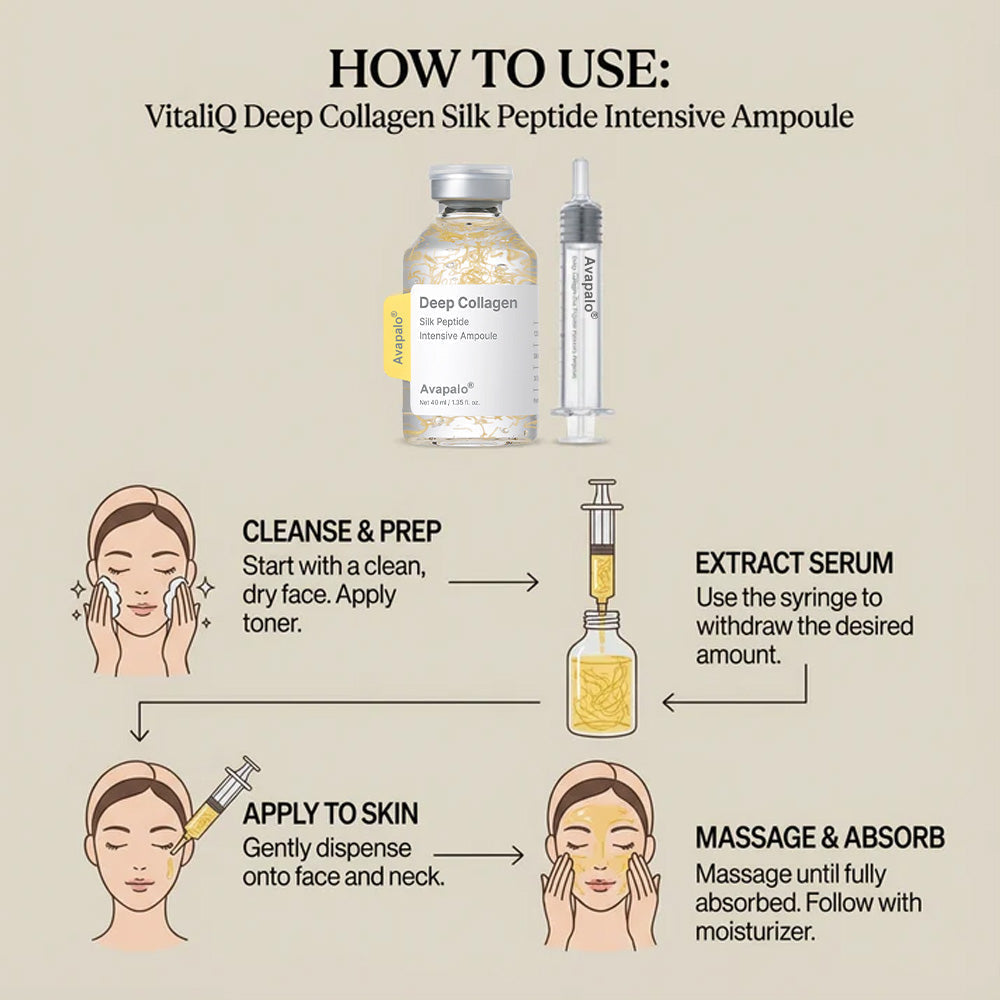 Collagen Peptide Lifting Ampoule
