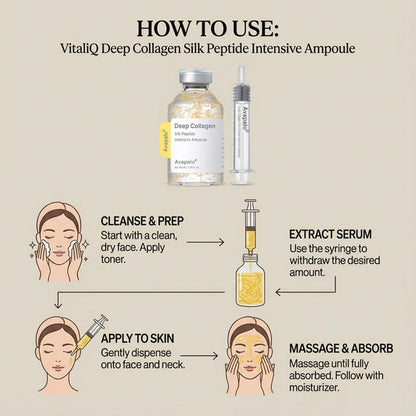 Collagen Peptide Lifting Ampoule