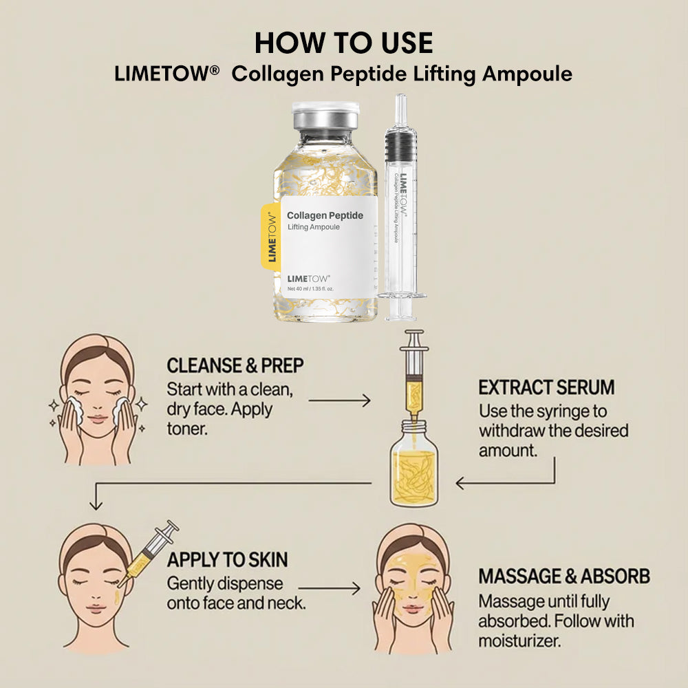 Collagen Peptide Lifting Ampoule