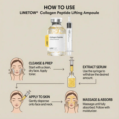 Collagen Peptide Lifting Ampoule