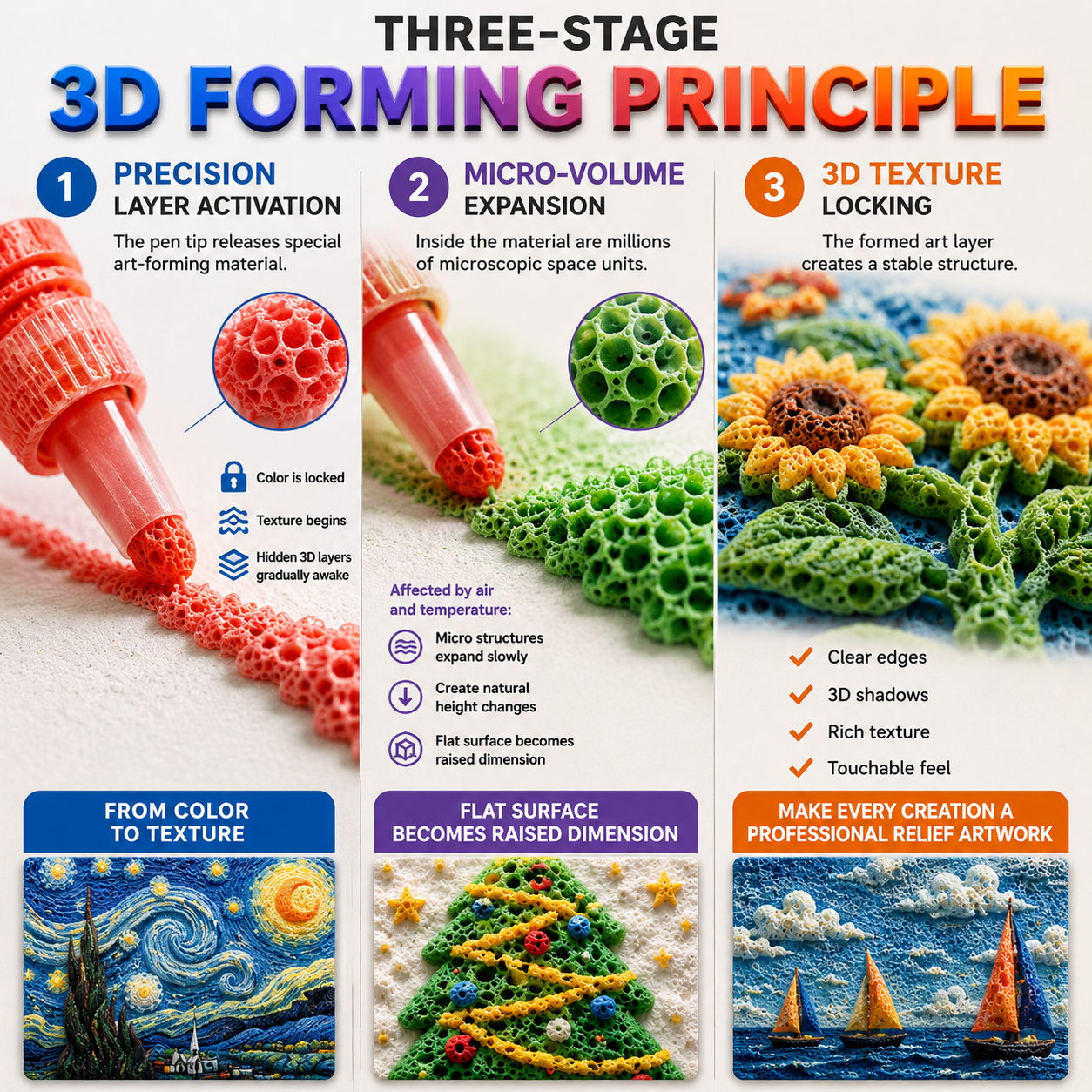 🏉⭐Save 50% by ordering today丨3D Relief Art Pen – Turn Flat Drawings Into Touchable 3D Art🪄