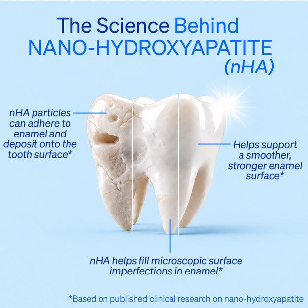 10% Nano-Hydroxyapatite Toothpaste