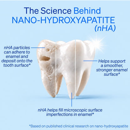 10% Nano-Hydroxyapatite Toothpaste