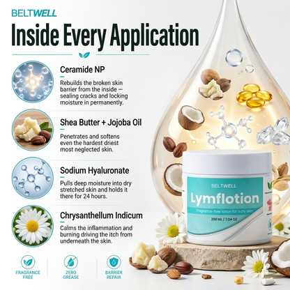 Fragrance-Free Non-Greasy Anti-Itch Ceramide NP Lotion For Dry, Red, Sensitive Skin