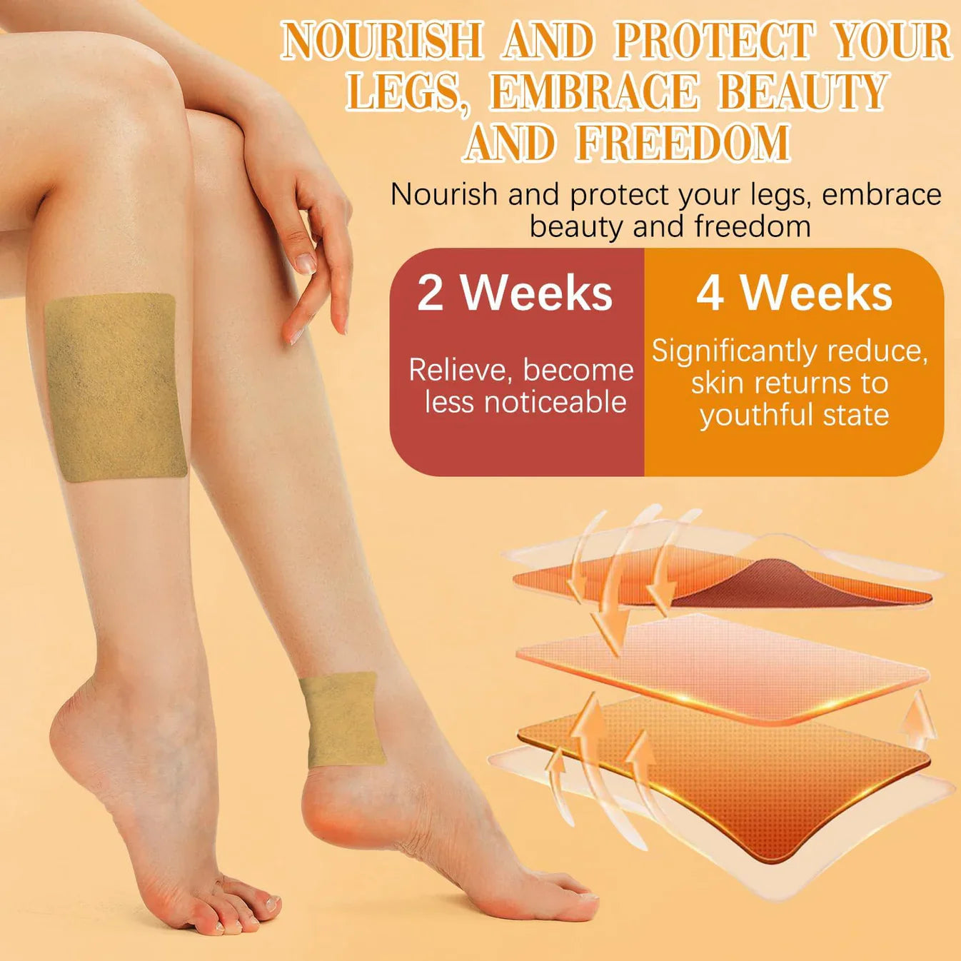 Spider & Varicose Vein Patches | Natural Herbal Therapy for Swelling, Fatigue & Vein Health