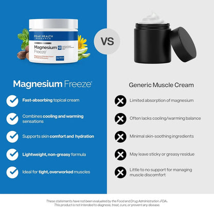 Nerve & Muscle Relief
