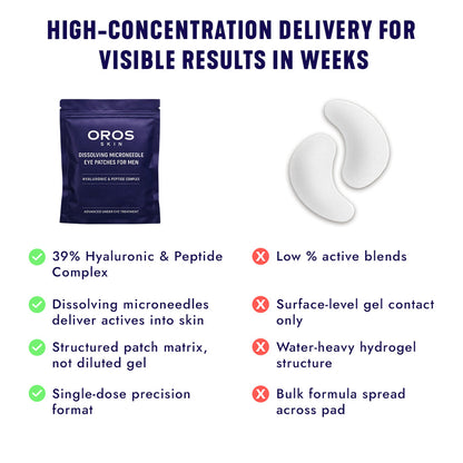 LIMETOW®  Under-Eye Repair Patches